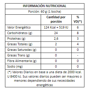 Yogur Helado Dulce de Leche 120 gr - Imagen 3